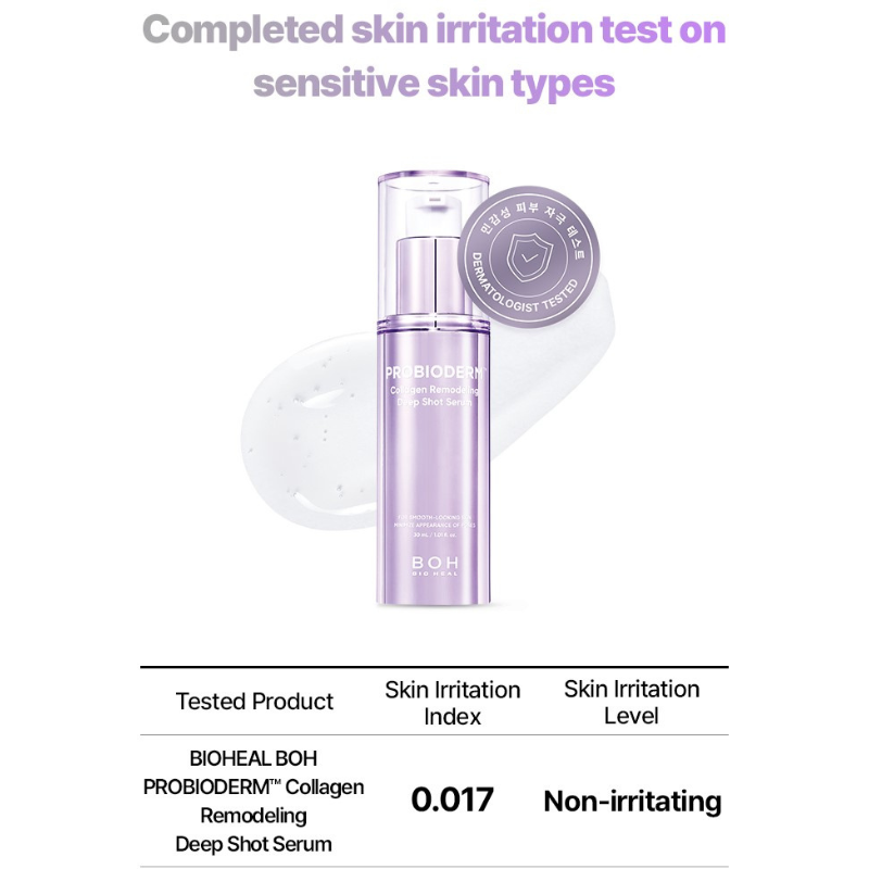 BIOHEAL BOH Probioderm™ Collagen Remodeling Deep Shot Serum 30ml