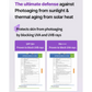 BIOHEAL BOH Probioderm™ Collagen Tone Up Sun Cream 50ml