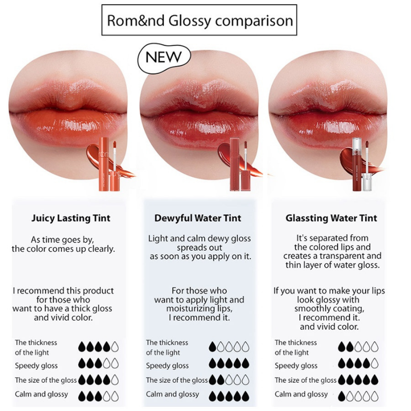 ROMAND Dewyful Water Tint [13 Color To Choose]