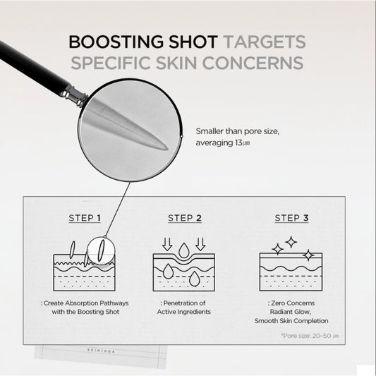 SKIN1004 Madagascar Centella Matrixyl 10 Boosting Shot Ampoule 9ml