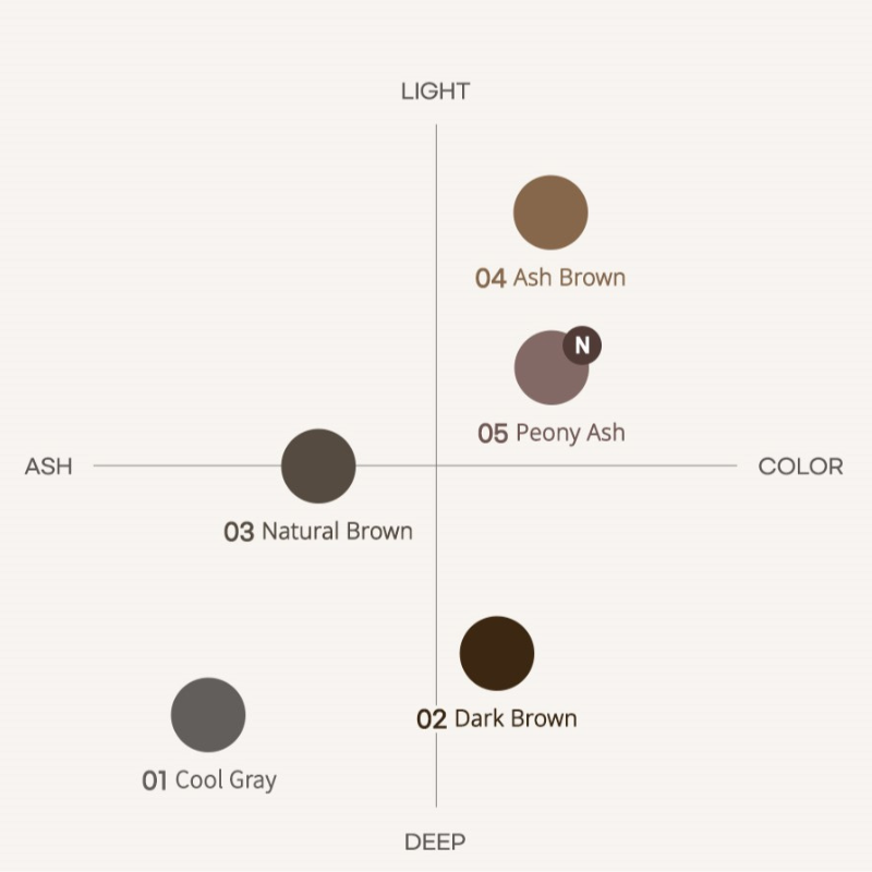 [CLEARANCE] [EXPIRY SEPT 2026] PERIPERA Speedy Skinny Brow Mascara #01 Cool Grey