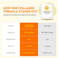 OOTD Vitamin C Brightening Hydrogel Mask - 1ea