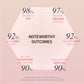 3CE Glazy Lip Glow - 10 Colors to Choose