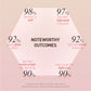 3CE Glazy Lip Glow - 10 Colors to Choose