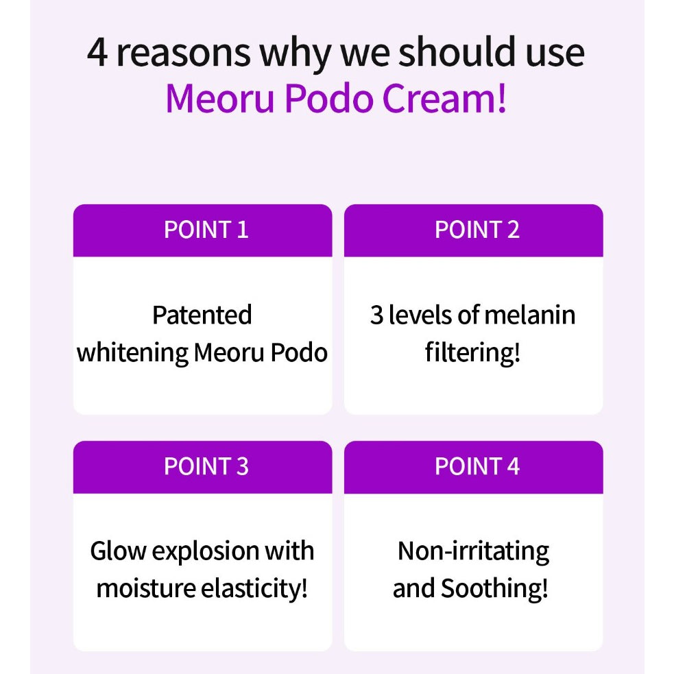 SUNGBOON EDITOR Meoru Podo Vita C Dark Spot Cream (50ml)