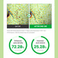 SUNGBOON EDITOR Green Tomato Pore Hydra All Day Mist 120ml