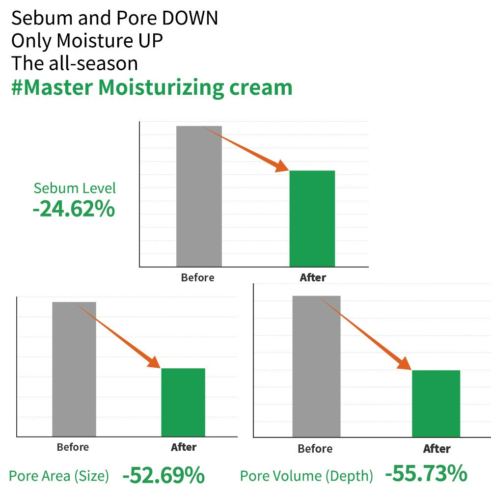 S.NATURE Aqua Squalane Moisturizing Cream 60ml/80ml