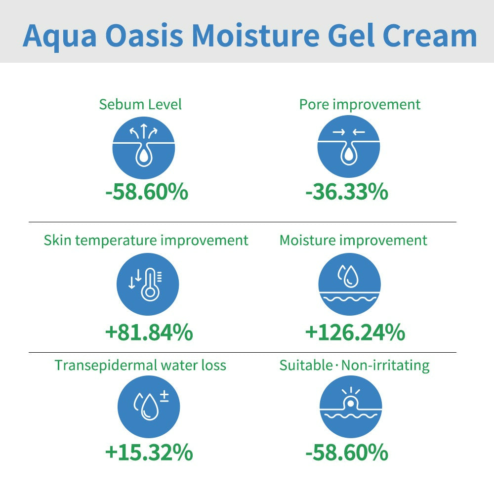 S.NATURE Aqua Oasis Moisturizing Gel 80ml