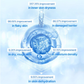MEDIHEAL HYALURONATE ESSENTIAL MASK_ULTRA HYDRATION - 4ea